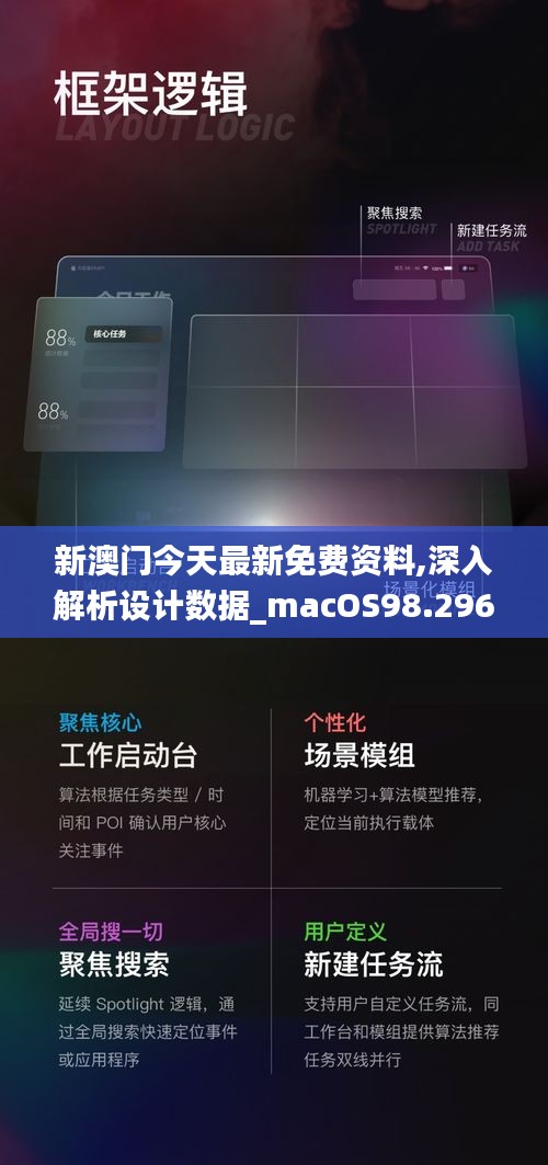 新澳门今天最新免费资料,深入解析设计数据_macOS98.296-4