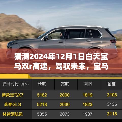 宝马双R高速电动车探秘之旅，驾驭未来，科技与生活的融合之旅