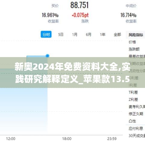 新奥2024年免费资料大全,实践研究解释定义_苹果款13.595-9