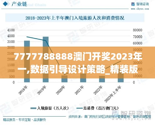 7777788888澳门开奖2023年一,数据引导设计策略_精装版76.787-3
