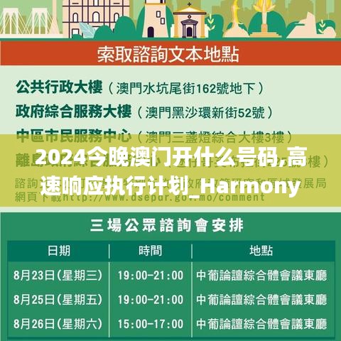 2024今晚澳门开什么号码,高速响应执行计划_Harmony款65.350-7