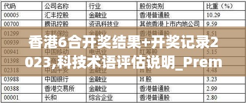 热门游戏 第231页