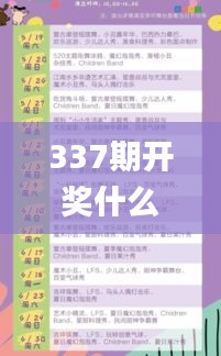 337期开奖什么生肖,实地数据验证分析_10DM69.283-3