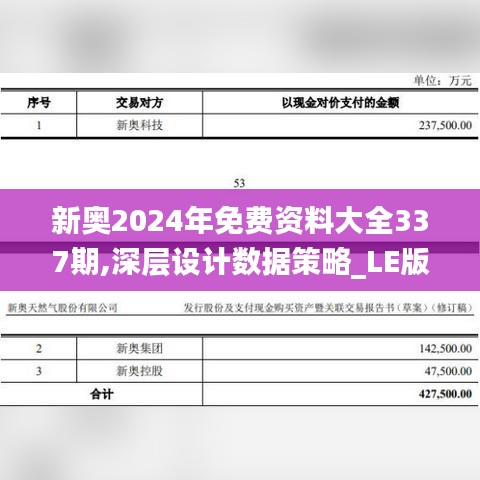 资料大全下载 第255页