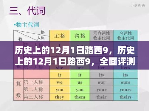 历史上的12月1日路西9，全面深度解析与评测报告