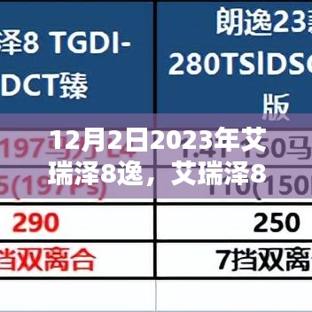 艾瑞泽8逸任务指南，初学者与进阶用户操作指南（2023年12月版）