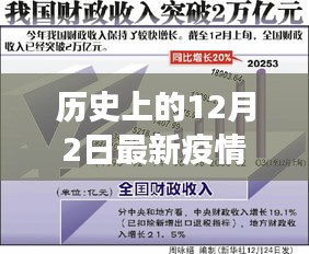 坐井观天 第3页