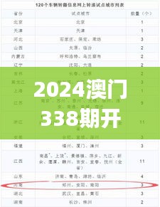 2024澳门338期开奖结果,准确资料解释落实_DX版52.949-6