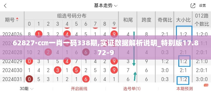 62827·c㎝一肖一码338期,实证数据解析说明_特别版17.872-9