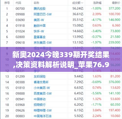 一毫不苟 第3页
