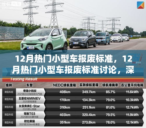 深度解析与观点阐述，12月热门小型车的报废标准讨论