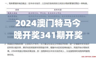 2024澳门特马今晚开奖341期开奖结果查询,专家说明意见_S9.775