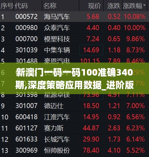 落土飞岩 第3页