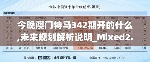 今晚澳门特马342期开的什么,未来规划解析说明_Mixed2.441