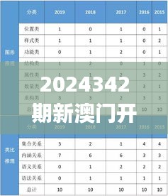 资料大全下载 第203页
