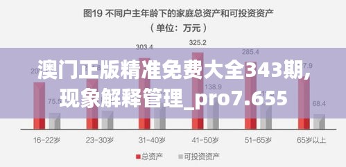 澳门正版精准免费大全343期,现象解释管理_pro7.655