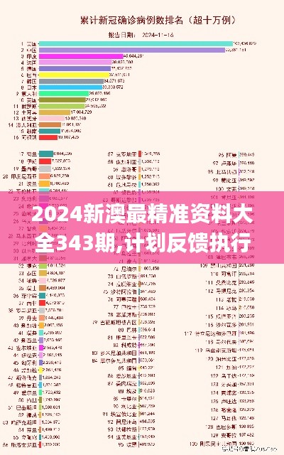 蠉飞蠕动 第3页