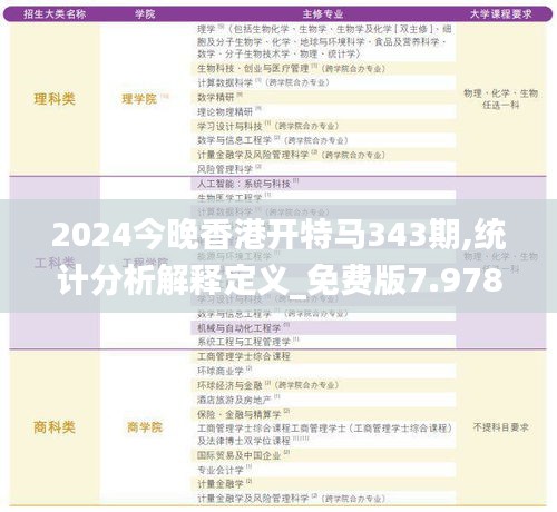 2024今晚香港开特马343期,统计分析解释定义_免费版7.978