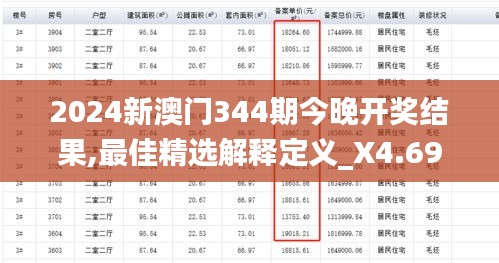 张灯挂彩 第3页