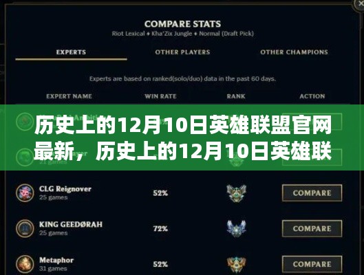 历史上的12月10日，英雄联盟官网更新深度探讨某一观点