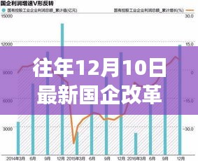 集腋成裘 第3页