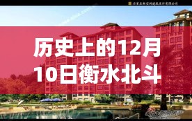 热门游戏 第191页