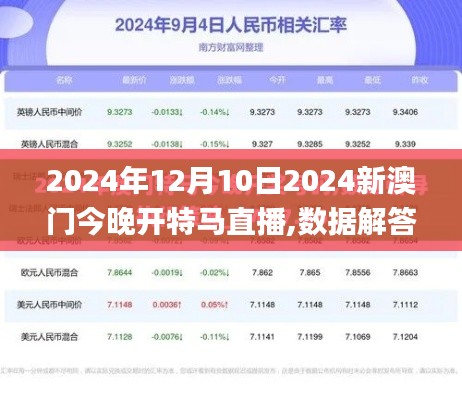 资料大全下载 第183页