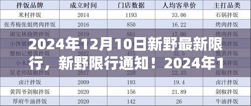 富贵功名 第3页
