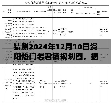 揭秘未来，资阳老君镇规划图预测指南（初学者与进阶用户适用）展望2024年12月10日热门老君镇规划蓝图。