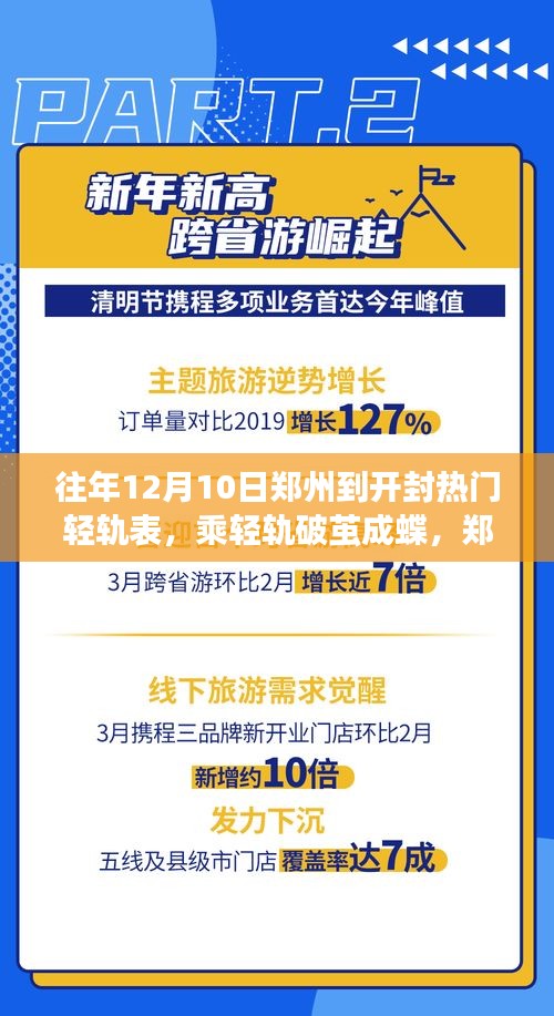 郑州至开封轻轨，励志之旅的破茧成蝶时刻（历年12月10日热门轻轨回顾）