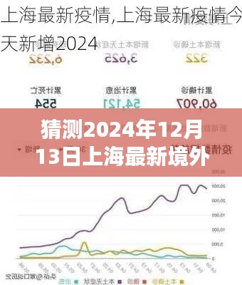 踊贵屦贱 第2页