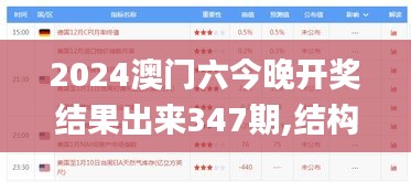 宵衣旰食 第2页