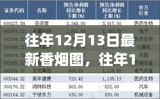 悬梁刺股 第2页