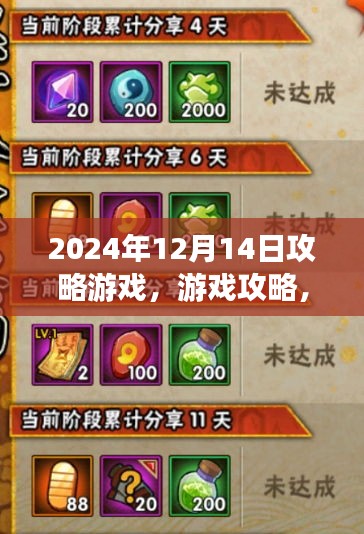 2024年12月14日游戏攻略，探索未来之旅的三大要点