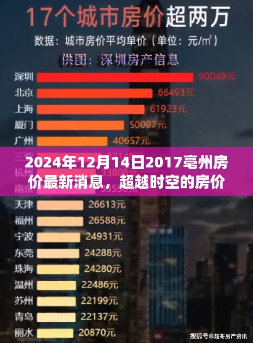 三心二意 第3页