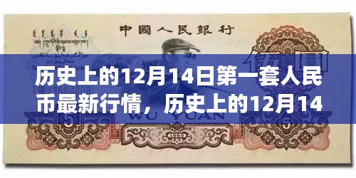 第一套人民币行情回顾与心灵旅行的呼唤，历史12月14日的特殊纪念意义
