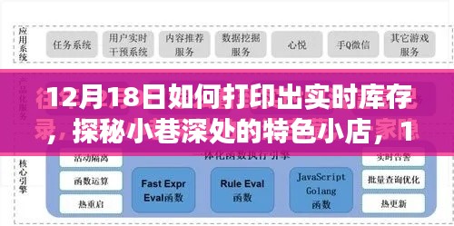 探秘小巷特色小店，揭秘如何轻松掌握实时库存大解密（12月18日指南）