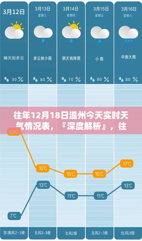 省吃细用 第3页
