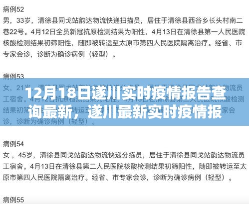 遂川最新实时疫情报告发布（12月18日更新），共同守护家园的最新动态