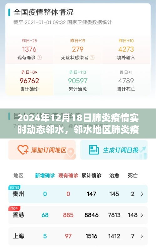 邻水地区肺炎疫情实时动态系统深度评测，邻水地区疫情动态与应对策略分析（以邻水为例）