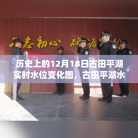 古田平湖水位变迁揭秘，深度解读历史水位变化图与背后的故事