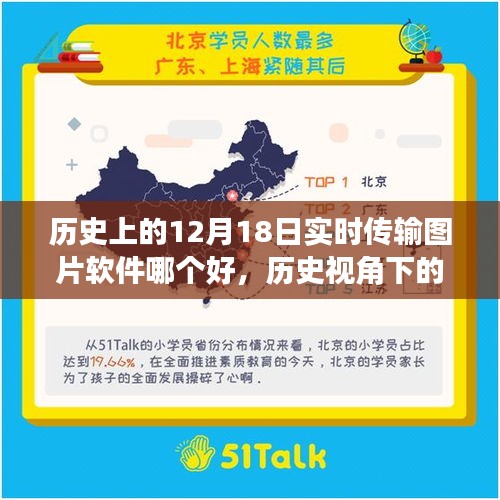 历史视角下的十二月十八日，实时传输图片软件的优劣探讨