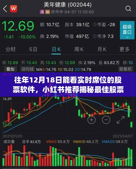 往年12月18日热门股票软件揭秘，实时席位跟踪，洞悉股市风云的利器