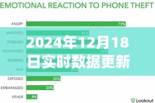打马虎眼 第2页
