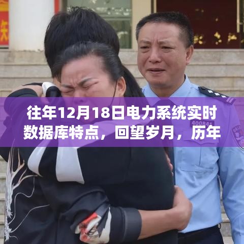 历年12月18日电力系统实时数据库的独特发展轨迹与特点回顾