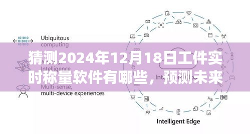 2024年工件实时称量软件的发展趋势与预测，未来展望