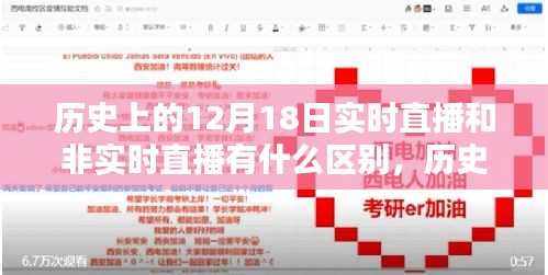 历史上的12月18日，直播技术的革新与实时直播和非实时直播的体验差异