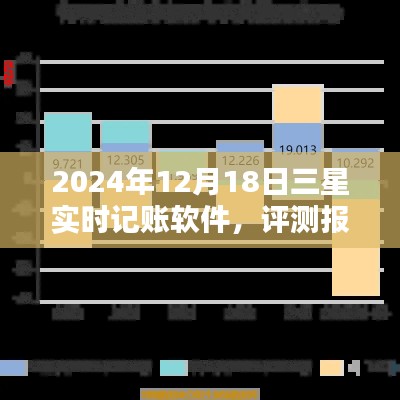 三星实时记账软件深度评测报告，全面解析软件功能与使用体验