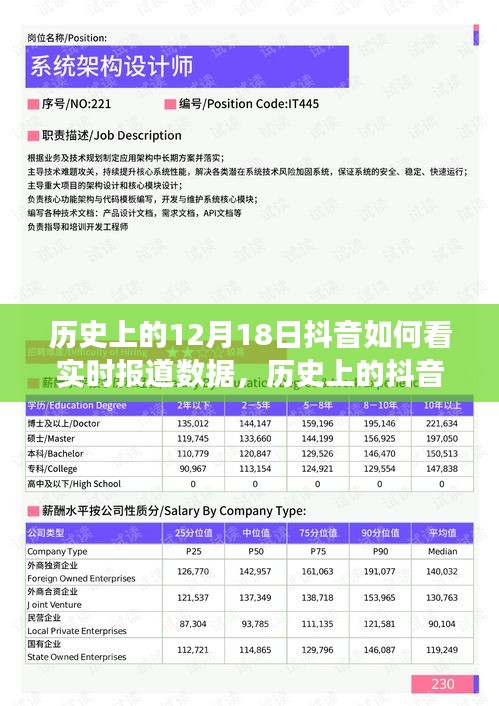 影响解析