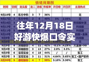 竞品对比